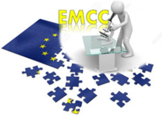 emcc
